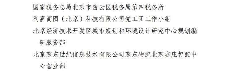 速看！2019年首都劳动奖状、首都劳动奖章、北京市工人先锋号名单揭晓