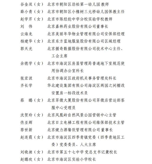 速看！2019年首都劳动奖状、首都劳动奖章、北京市工人先锋号名单揭晓